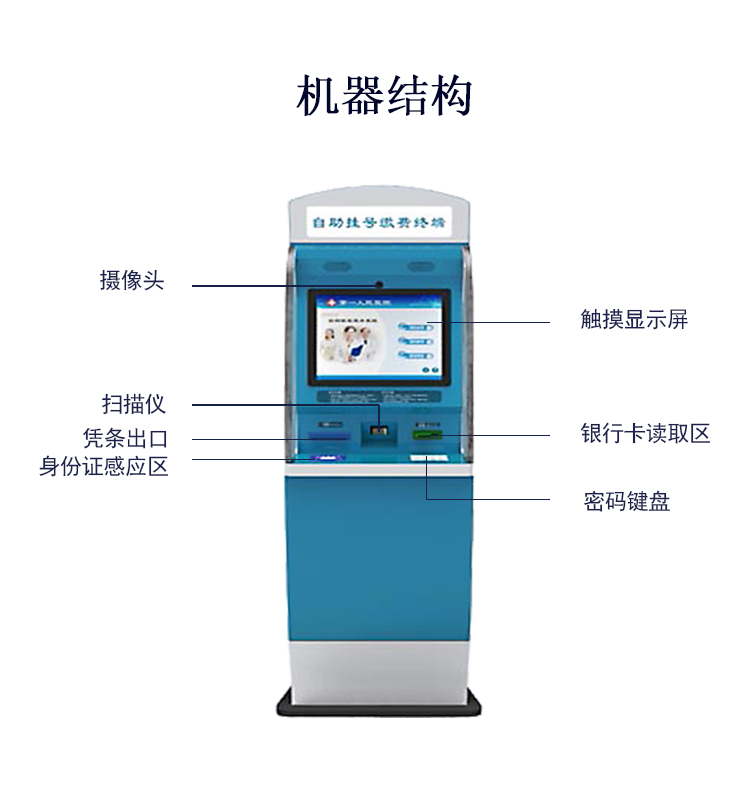 醫(yī)院自助繳費機詳情圖2